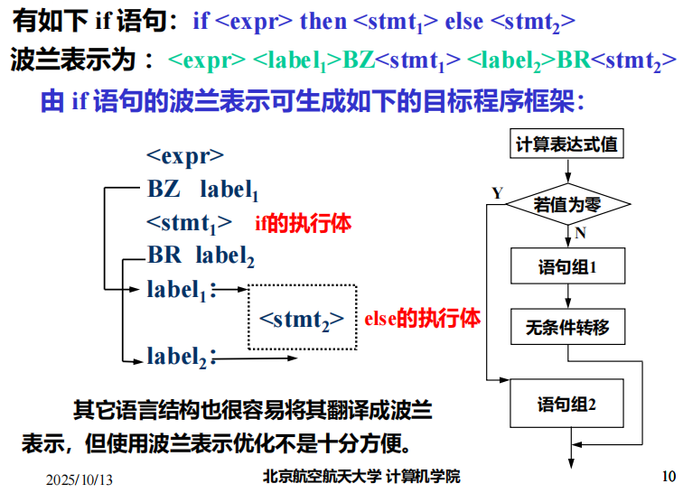 Pasted image 20251014083515.png